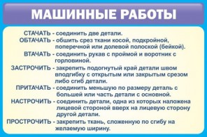 Стенд "Машинные работы" - fgospostavki.ru - Челябинск