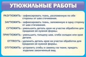 Стенд "Утюжильные работы" - fgospostavki.ru - Челябинск