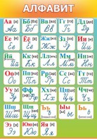 Стенд "Алфавит" Вариант 3 - fgospostavki.ru - Челябинск