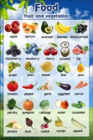 Стенд "Фрукты, овощи" - fgospostavki.ru - Челябинск