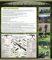 Стенд "Огневая подготовка" Вариант 3 - fgospostavki.ru - Челябинск
