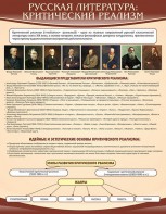 Стенд "Критический реализм" - fgospostavki.ru - Челябинск