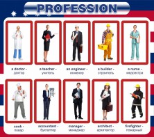 Стенд "Профессии" - fgospostavki.ru - Челябинск