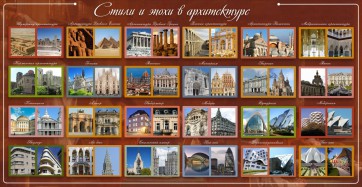 Стенд "Стили и эпохи в архитектуре" - fgospostavki.ru - Челябинск