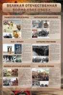 Стенд "Великая Отечественная война" (события) - fgospostavki.ru - Челябинск