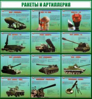 Стенд "Ракеты и артиллерия" - fgospostavki.ru - Челябинск