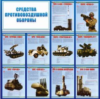Стенд "Средства противовоздушной обороны" - fgospostavki.ru - Челябинск
