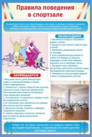 Стенд "Правила поведения в спортзале №1" - fgospostavki.ru - Челябинск