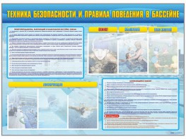 Стенд-уголок "Техника безопасности и правила поведения в бассейне" - fgospostavki.ru - Челябинск