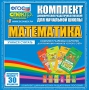 Динамические раздаточные пособия. Математика (карточки). Комплект разрезных карточек для тренировки устного счета. - fgospostavki.ru - Челябинск