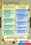 Комплект таблиц. История. Развитие Российского государства в XV-XVI веках. - fgospostavki.ru - Челябинск