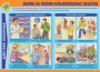 Комплект плакатов "Действия населения в ЧС техногенного характера" - fgospostavki.ru - Челябинск