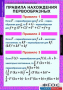 Комплект таблиц. Алгебра и начала анализа 11 класс. - fgospostavki.ru - Челябинск