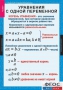Комплект таблиц. Алгебра 7 класс - fgospostavki.ru - Челябинск
