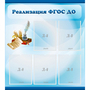 Стенд "Реализация ФГОС ДО" - fgospostavki.ru - Челябинск