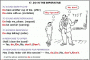 Комплект кодотранспарантов "Глагол DO как вспомогательный" - fgospostavki.ru - Челябинск