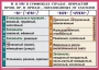 Комплект таблиц. Орфография и пунктуация 6-7 класс - fgospostavki.ru - Челябинск