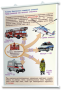 Плакаты по основам безопасности жизнедеятельности. Для оформления кабинета. - fgospostavki.ru - Челябинск