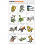 Робототехнический набор ROBOTIS DREAM II Level 1 Kit - fgospostavki.ru - Челябинск
