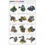 Робототехнический набор ROBOTIS DREAM II Level 5 Kit - fgospostavki.ru - Челябинск