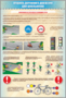 Комплект стендов "Правила дорожного движения для школьников" (5 шт.) - fgospostavki.ru - Челябинск