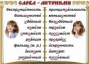 Комплект таблиц "Словарные слова" - fgospostavki.ru - Челябинск